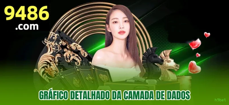 Desempenho do app h9bet em diferentes aparelhos